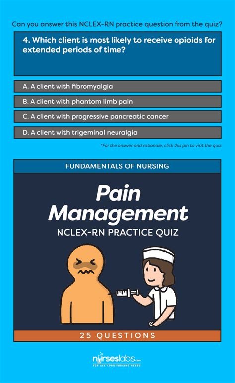 Nclex Practice Questions Pain