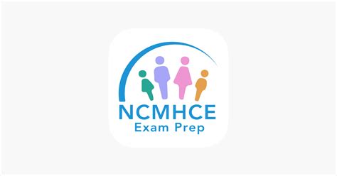 Ncmhce Test