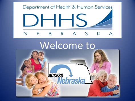 Ncompass Live Accessnebraska The Department Of Health And Human Services Website Ppt