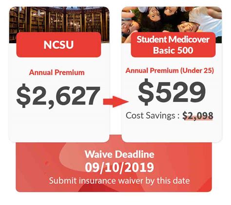 Ncsu Health Insurance