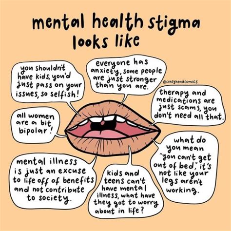 Negative Stigma Around Mental Health