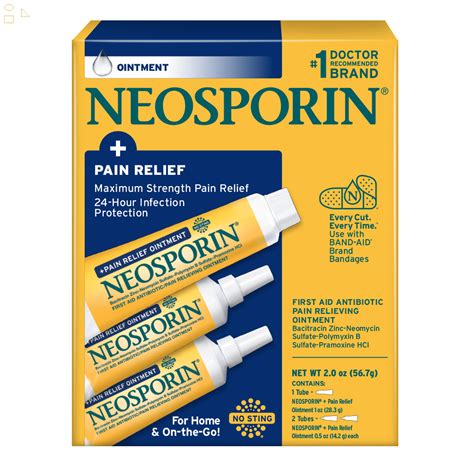 Neosporin Man