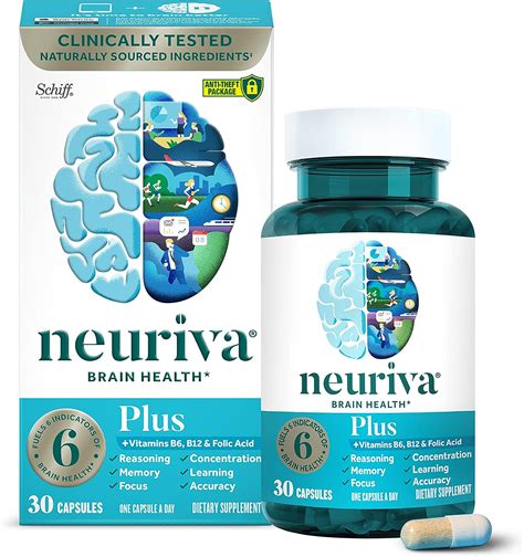 Neuriva Brain Health Reviews