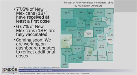 New Mexico Health Officials To Update State S Covid 19 Response Wednesday