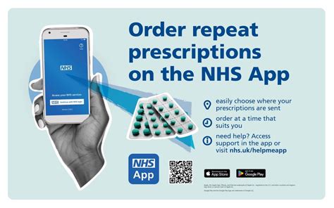 Newriverhealth Repeat Prescription