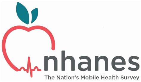 Nhanes Data