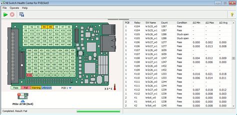 Ni Switch Health Center National Instruments