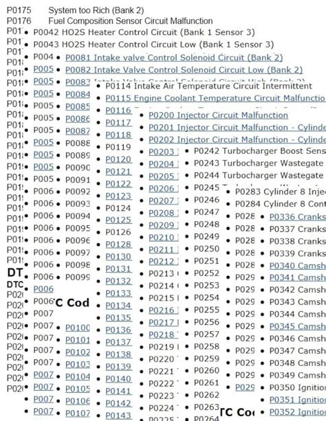 Nissan Check Engine Codes