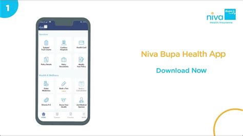 Niva Bupa Customer Care