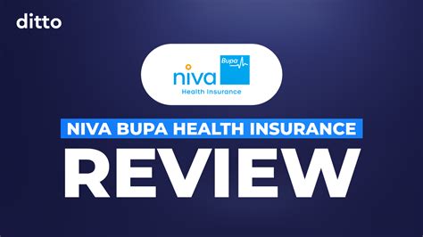 Niva Health Reviews