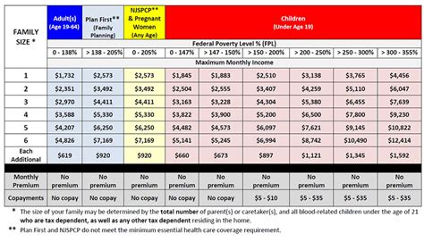 Nj Health Insurance Marketplace