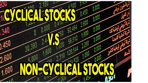 Non Cyclical Stocks Examples