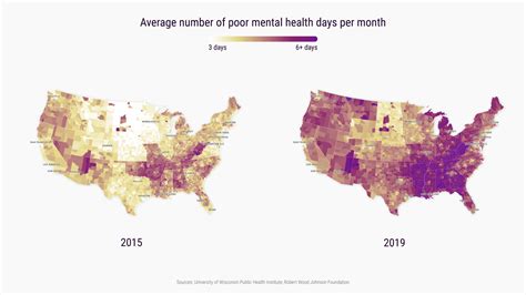 North American Mental Health Support