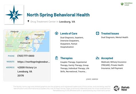 North Spring Behavioral Healthcare Solutions