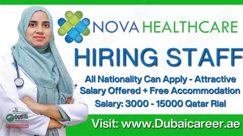 Nova Healthcare Recruitment