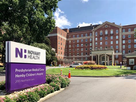 Novant Health Hospitals