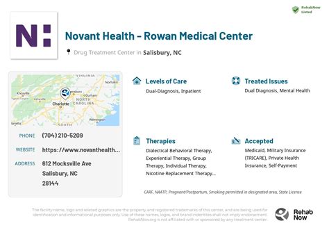 Novant Medical Center Phone Number