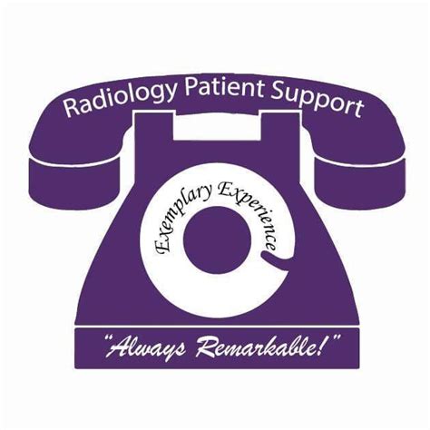 Novant Radiology Scheduling Phone Number