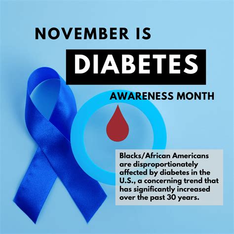 November Is Diabetes Awareness Month Brevard Health Alliance