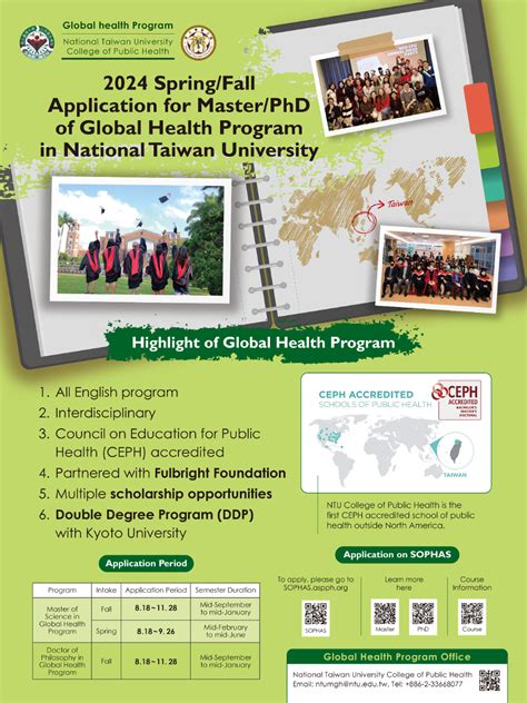 Ntu Masters In Global Health