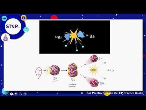 Nuclear Fission Fusion Reactions Elementary Particles Artofit