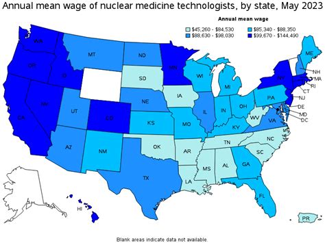 Nuclear Medicine Salary By State