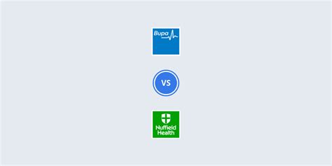 Nuffield Vs Bupa Health Assessment