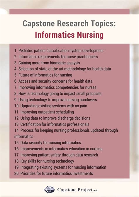 Nursing Informatics Project Topics