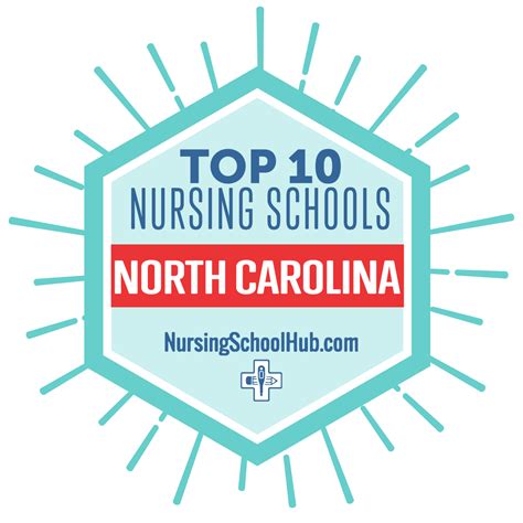 Nursing Programs In Reading Pa