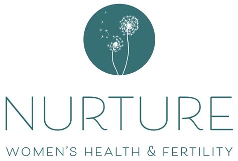 Nurture Women S Health Fax Number