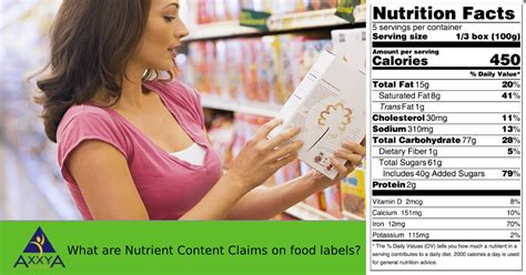 Nutrient Content Claim Form