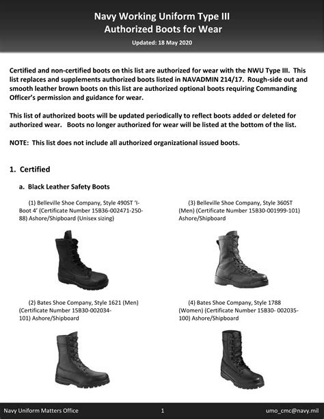 Nwu Type Iii Approved Boots