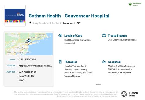 5 Ways NYC Health Hospitals Shine