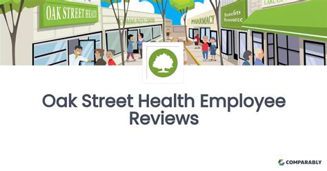 Oak Street Health Reviews