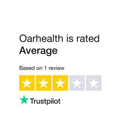 Oarhealth Reviews