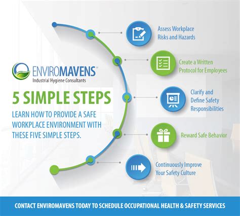 Occupational Health And Safety 5 Steps To Improve Workplace Safety