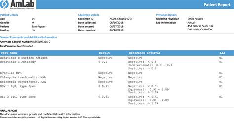 Ohio Health Test Results