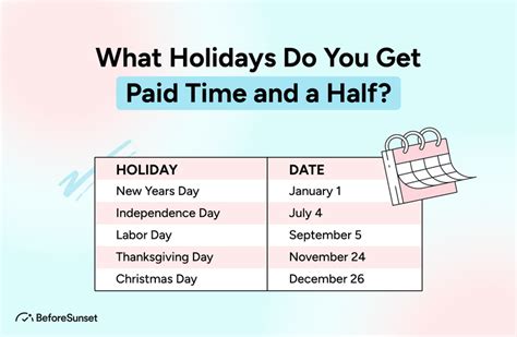 Ohiohealth Paid Holidays