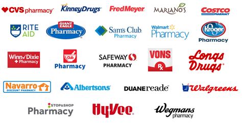 Online Pharmacy Texas