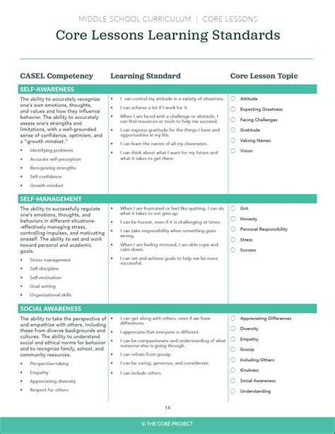 Online Sel Curriculum