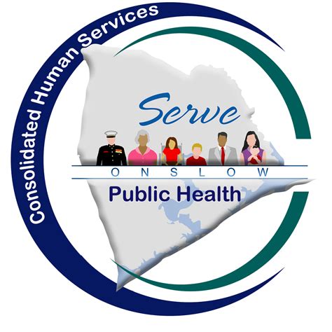 Onslow County Health Department Strategic Plan