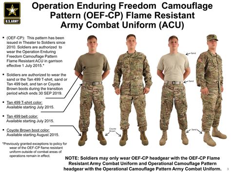 Operational Camouflage Pattern Army Combat Uniforms Available July 1