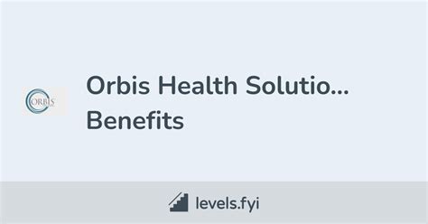 Orbis Health Solutions Alamat