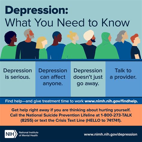 Organizations That Help With Depression