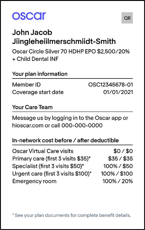 Oscar Health Insurance Phone Number