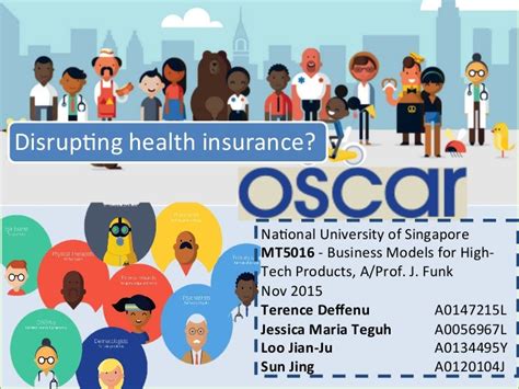 Oscar Health Plan Provider Search