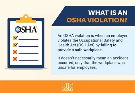 Osha Penalties For Violations