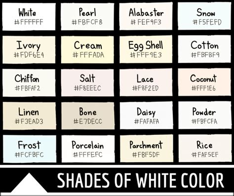 Other Names For White Color