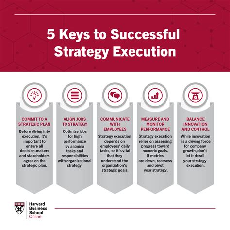 Our Latest Blog Post Highlights 7 Key Policy Strategies States Around The Country Are Using To Strengthen Grow And Diversify Their Behavioral Health Workforce We Also Explore What Some Of These Strategies