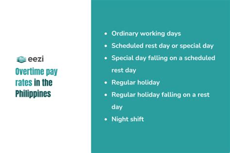 Overtime Pay In The Philippines Employees Amp Employers Eezi